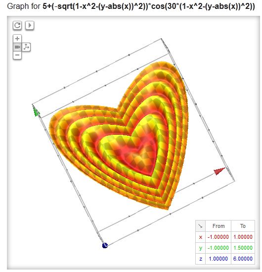 3d Graphing Calculator On Google Connectwww Com