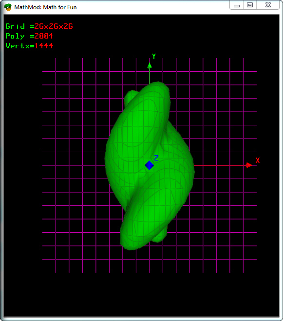 using mathmod