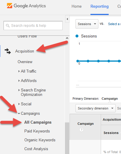 view campaign in google analytics