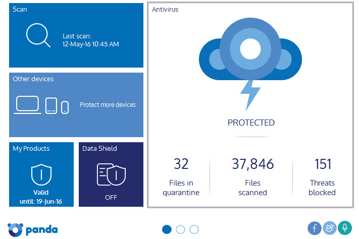  Download free Antivirus Trial Softwares 180 90 60 days 