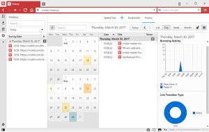 Read more about the article Vivaldi browser 1.8 final stable released