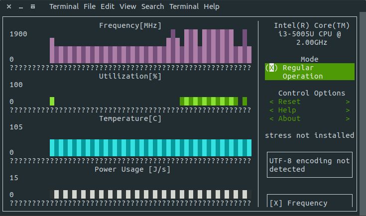 linux terminal cpu usage