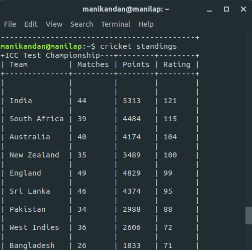 cricket score system