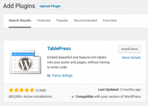 Read more about the article How to Create and Add Tables in WordPress Website  – TablePress Wordpres Plugin