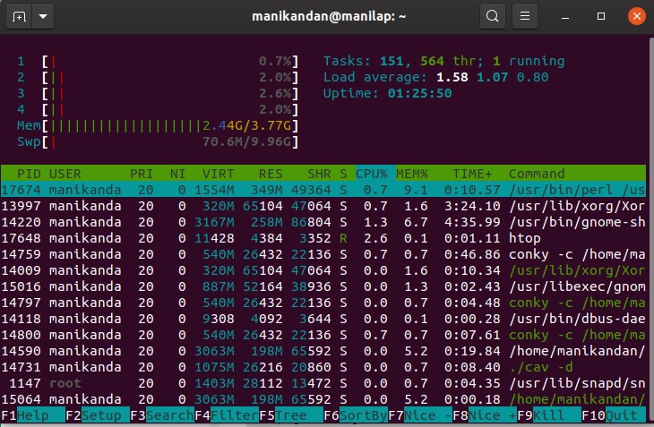 ubuntu system monitor zig zag line processes