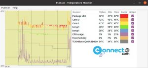 Read more about the article Psensor System Temperature Monitor with Graphs