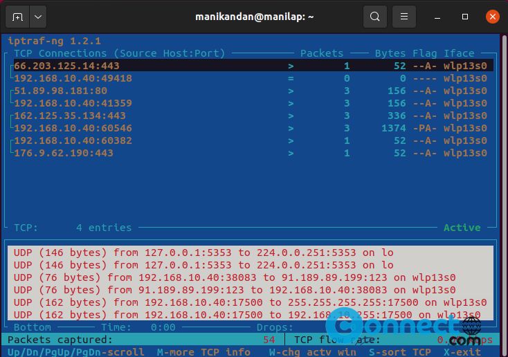 bandwidth monitoring tool for lan