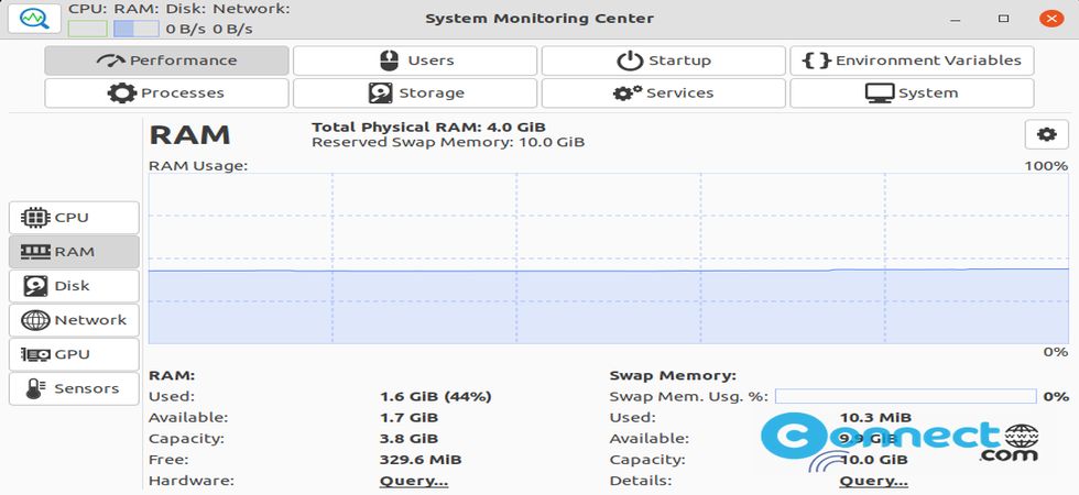 Read more about the article System Monitoring Center – System Performance and Usage Monitoring Tool