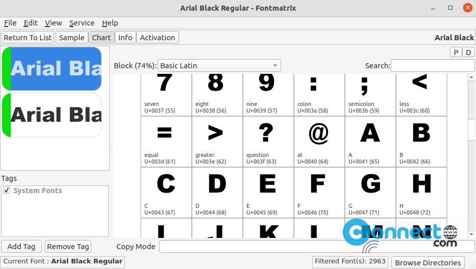 Fontmatrix Font Management Application