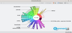 Read more about the article Filelight Disk Usage Visualization Application