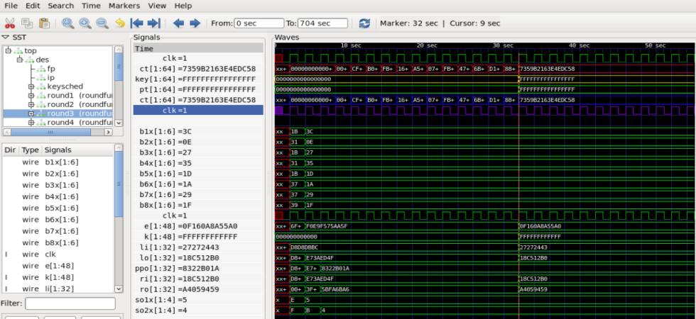 GTKWave Electronic Waveform Viewer | CONNECTwww.com