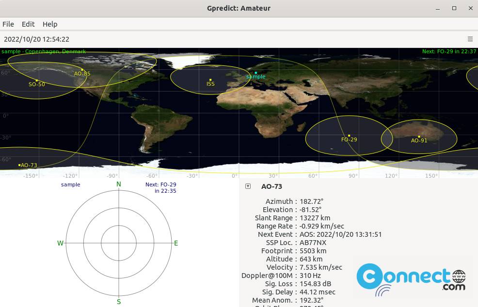 Gpredict