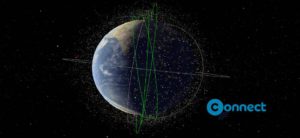 Read more about the article OrbVis Realtime Satellite Orbit Visualizer