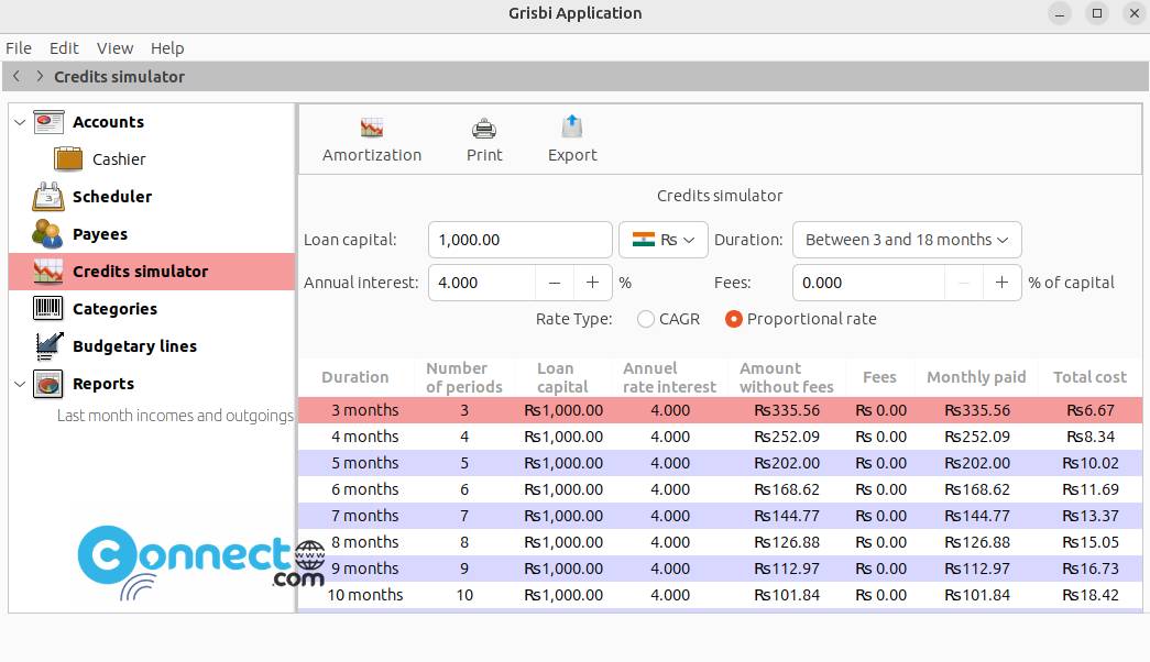 Grisbi Personal Finance Manager