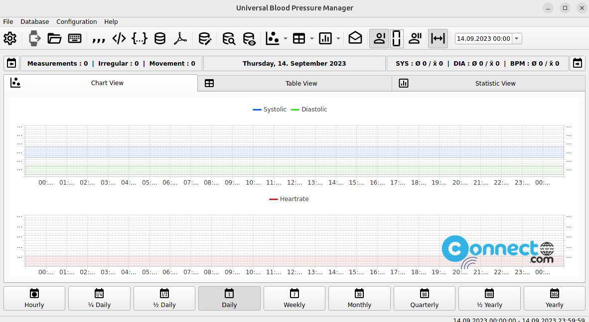 Universal Blood Pressure Manager