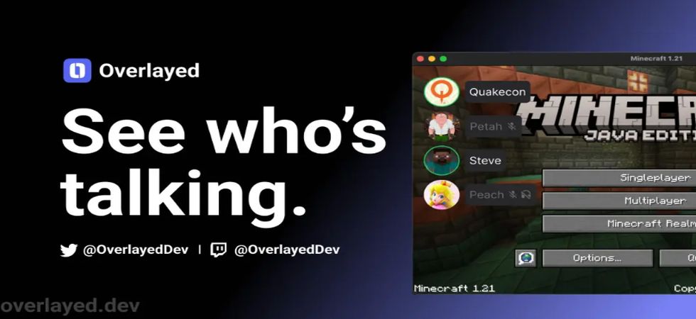 Overlayed Discord Voice Chat Overlay