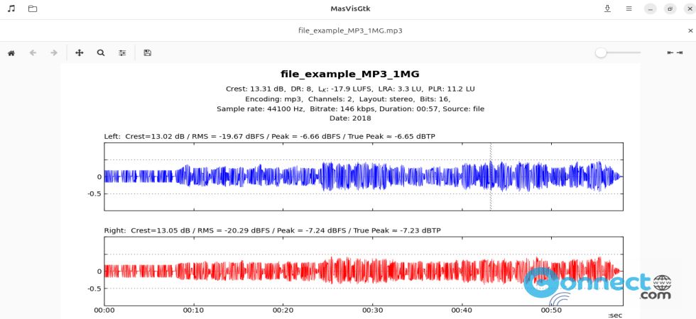 Linux Audio Analyzer Install MasVisGtk Audio Analysis Tool on Ubuntu Linux | CONNECTwww.com